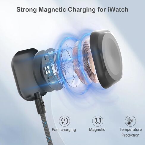 2025 Upgraded 3 in 2 Travel Charger for Apple Watch & iPhone - USB C/Magnetic Wireless Fast Charging Cable, Compatible with iWatch Ultra 2/SE/10-1, iPhone 16/15, Galaxy S24 (Portable 6FT) in Saudi Arabia
