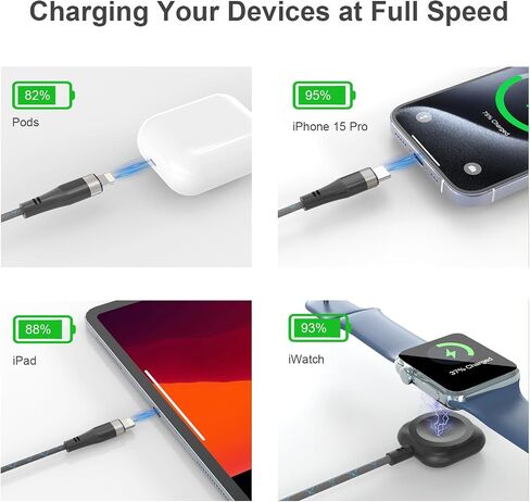2025 Upgraded 3 in 2 Travel Charger for Apple Watch & iPhone - USB C/Magnetic Wireless Fast Charging Cable, Compatible with iWatch Ultra 2/SE/10-1, iPhone 16/15, Galaxy S24 (Portable 6FT) in Saudi Arabia