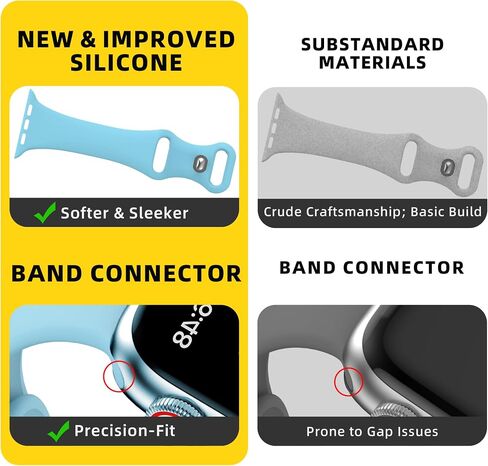 Sport Watch Band Silicone Compatible with Apple Watch Band for Women 38mm 40mm 41mm 42mm 44mm 45mm 49mm 46mm, iWatch Bands for Women Men, Silicone Watch Strap for Series 10 9 Ultra 8 7 6 5 4 3 2 1 SE in Saudi Arabia