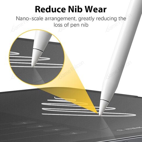 Screen Protector for Apple iPad AIR 11 Inch (2024) Drawing Writing Like Paper, Anti Glare Scratch Resistant Matte PET Film,Compatible with apple pencil (2 Pack) in Saudi Arabia