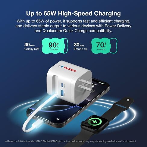 شاحن حائط Haribo 65W GaN مع كابل USB-C قابل للسحب، PD 3.0 & QC 4+ / 4.0 شحن سريع، شحن لاسلكي لساعة Apple، متوافق مع iPhone وGalaxy وiPad وApple Watch in Kuwait