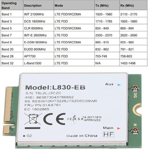 بطاقة الشبكة 4G وحدة LTE FDD مكونات الكمبيوتر لـ Thinkpad X280 X390 T480 P52S in Kuwait