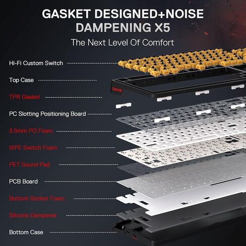 Redragon K719AK Gaming Keyboard and M921 Gaming Mouse Bundle in Saudi Arabia