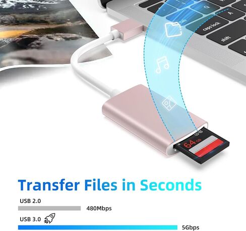 USB 3.0 Micro SD Card Reader - Memory Card Reader with Dual Slots for SD/SDXC/SDHC/Micro SDXC/TF/Micro SDHC/UHS-I, for Mac OS, Windows, Android on PC, Laptop, and Camera in Saudi Arabia