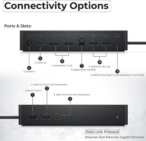 حزمة شاشة مزدوجة لمحطة إرساء Dell UD22 - قاعدة USB-C/USB-A عالمية لأجهزة الكمبيوتر المحمولة مع محول 130 وات مع كابلات HDMI و4K DisplayPort (متجددة) in Kuwait