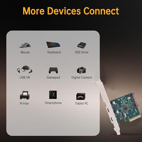 GOWENIC PCIe to USB 3.1 GEN 2 Expansion Card with 10Gbps Bandwidth, PCI Express 3.0 X4 Card with 2 Type C Ports, PCIe Expansion Adapter for Desktop PC Workstation in Saudi Arabia
