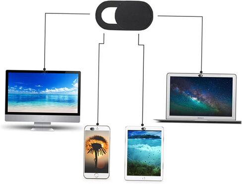 6Pcs Smartphone Webcam Cover Peep Plastic Slider for Laptop Tablet PC Privacy Protection Black in Saudi Arabia
