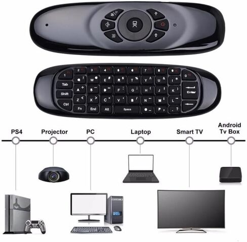 A0KB ماوس هوائي صغير C120 يطير ماوس هوائي لوحة مفاتيح لاسلكية Airmouse ل تي في بوكس ​​أندرويد/PC/TV TV لوحة مفاتيح صغيرة محمولة in Kuwait