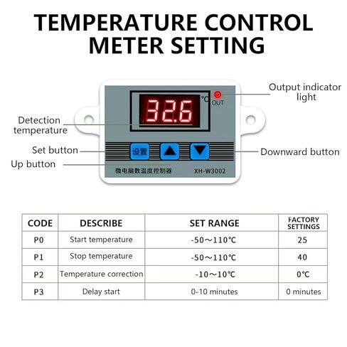 USB Quiet Cabinet Fan for Cabinets with 0-40℃ Thermostat Control Low Noise Cooling 5V1A Input 110cm Cable Powered in Kuwait