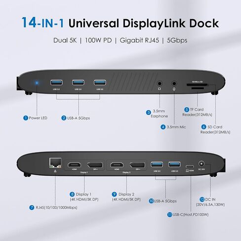 محطة إرساء WAVLINK DisplayLink، شاشة مزدوجة لأجهزة Mac M1/M2/M3/M4 وWindows، 14 في 1 مع 100 وات 2 DP/2 HDMI 4K، SD/TF، ​​5 منافذ USB، إيثرنت، صوت in Saudi Arabia