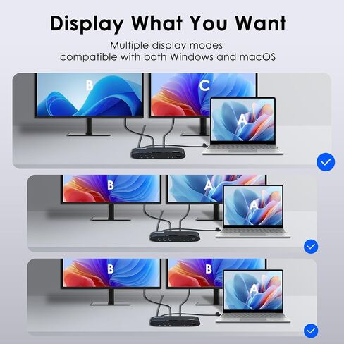 محطة إرساء WAVLINK DisplayLink، شاشة مزدوجة لأجهزة Mac M1/M2/M3/M4 وWindows، 14 في 1 مع 100 وات 2 DP/2 HDMI 4K، SD/TF، ​​5 منافذ USB، إيثرنت، صوت in Saudi Arabia