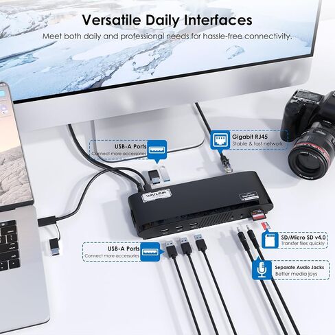 محطة إرساء WAVLINK DisplayLink، شاشة مزدوجة لأجهزة Mac M1/M2/M3/M4 وWindows، 14 في 1 مع 100 وات 2 DP/2 HDMI 4K، SD/TF، ​​5 منافذ USB، إيثرنت، صوت in Saudi Arabia