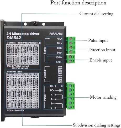 Digital Stepper Motor Driver DM542 2 Phase 4.2A for 23 Stepper Motor NEMA23 Stepper Motor Controller in Saudi Arabia