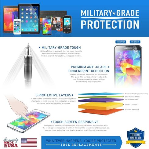 ArmorSuit 2 Pack واقي شاشة مضاد للتوهج لجهاز Microsoft Surface Pro X 13 بوصة MilitaryShield Matte Film - صنع في الولايات المتحدة الأمريكية in Saudi Arabia
