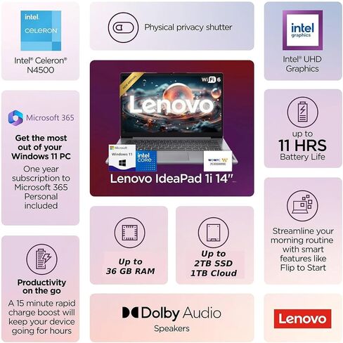 Lenovo IdeaPad Laptop with Microsoft 365 Office, Intel High Performance CPU, 20GB RAM, 1TB Cloud & 640GB Storage, 11 Hour Battery, SD-Card Reader,Webcam + WiFi 6, Windows 11, WOWPC Recovery USB in Kuwait