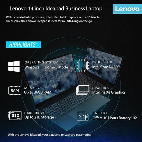 Lenovo IdeaPad Laptop with Microsoft 365 Office, Intel High Performance CPU, 20GB RAM, 1TB Cloud & 640GB Storage, 11 Hour Battery, SD-Card Reader,Webcam + WiFi 6, Windows 11, WOWPC Recovery USB in Kuwait