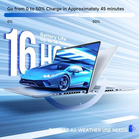 Dell Inspiron Plus 16 AI Laptop, 16.0" 2.5K 120Hz Display, Intel 16-Core Ultra 7-155H(Up to 4.8GHz), GeForce RTX 4060, 64 GB DDR5, 2 TB SSD, Backlit Copilot Key, Windows 11 Pro in Saudi Arabia