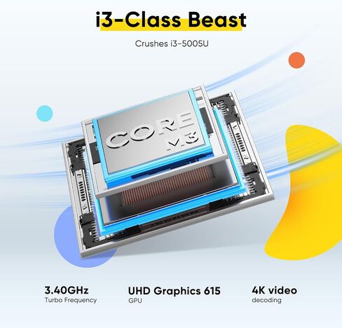 18.5" Laptop | 24GB RAM + 1TB SSD | 3.4GHz Core m3 | 48Wh Battery | 3xUSB | HDMI | RJ45 | Dual-Band Wi-Fi | BT 5.0 | Space Grey in Saudi Arabia
