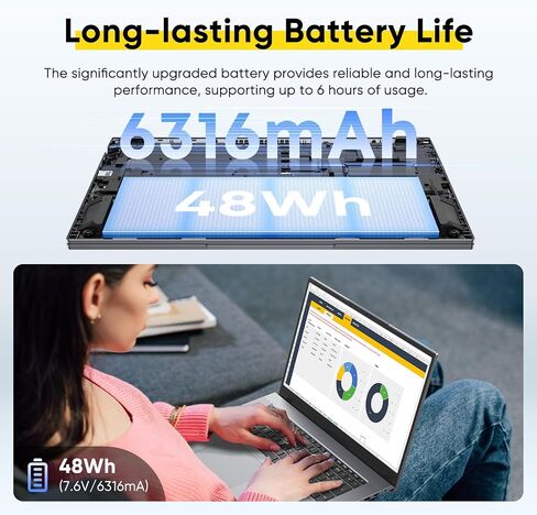 18.5" Laptop | 24GB RAM + 1TB SSD | 3.4GHz Core m3 | 48Wh Battery | 3xUSB | HDMI | RJ45 | Dual-Band Wi-Fi | BT 5.0 | Space Grey in Saudi Arabia