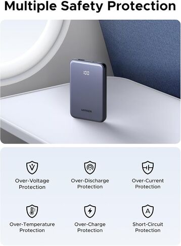 يوجرين باور بانك 10,000 مللي أمبير 22.5 وات، شاحن محمول صغير الحجم USB-C PD3.0 حزمة بطارية شحن سريع للسفر مع شاشة رقمية لهاتف iPhone 17/16/15/14/13/12 Pro Max، Galaxy S25/S24 Ultra in Saudi Arabia