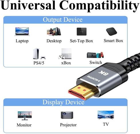 High Speed HDMI Cable 6.6ft, Braided Nylon Fiber, Ultra HD 8K@60Hz, Compatible with Laptop, Monitor, TV, PC, Gaming Console in Saudi Arabia