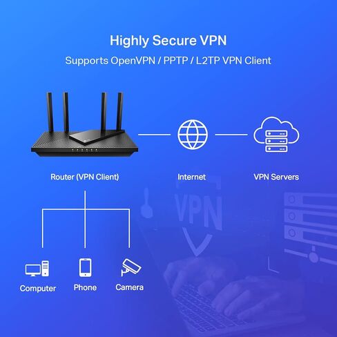 مجموعة من راوتر TP-Link AX1800 WiFi 6 (Archer AX21) + معزز الإنترنت AX1800 WiFi 6، متوافق مع OneMesh (RE600X)، شبكة WiFi سلسة OneMesh in Saudi Arabia