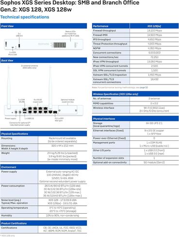 Sophos XGS 128W (Gen2) Wireless Security Appliance with 3 Years Standard Protection (XZ128Z36ZZPCUS) | 9 x 2.5 GE Ports + 1 SFP | Wi-Fi 6, Enterprise-Grade Security, SD-WAN, Centralized Cloud Control in Saudi Arabia