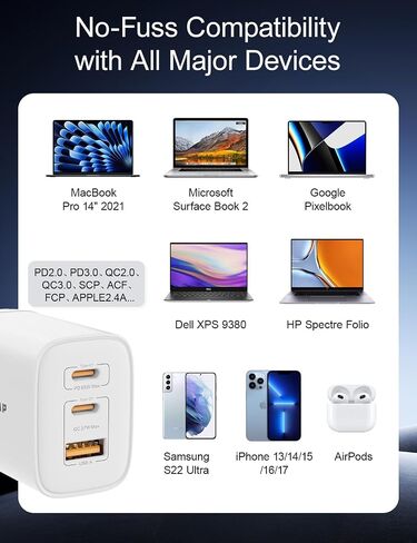 كتلة شاحن حائط USB C بقدرة 65 وات، 3 منافذ قابلة للطي من النوع c شحن سريع لأجهزة MacBook وiPhone وSamsung وiPad وAirPods والمزيد (عبوة واحدة مع كابل) in Kuwait