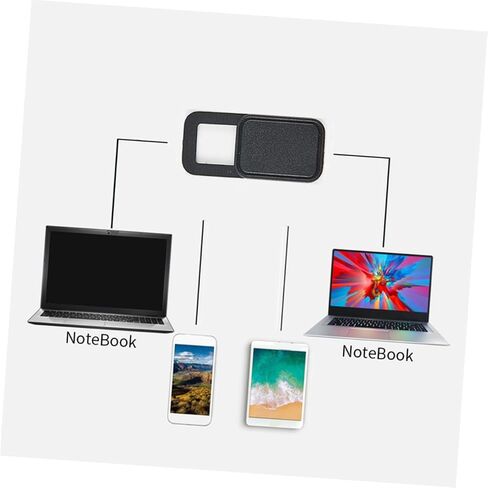 TEHAUX Webcam Cover Slider Black Alternative for Laptop Tablet and Smartphone Ultra Thin Easy to Install Camera Cover for Enhanced Security in Saudi Arabia