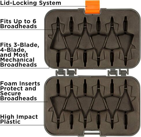 Allen Company Titan Broadhead Box & Caddy - Holds 6 Broadheads with Closed Width Up to 1-3/8" - Outdoor Storage for Bow, Compound Bow, Crossbow Accessories - Gray/Orange in Saudi Arabia