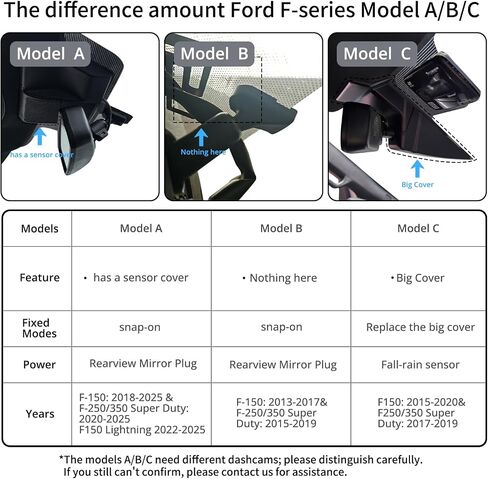 كاميرا داش أمامية 4K وخلفية 1080P لسيارة Ford F150 2018-2025 F250/F350 Super Duty 2020-2025 XLT King Ranch Lariat Raptor Tremor Limited Platinum (موديل A)، طراز OEM، بطاقة 128 جيجابايت in Kuwait