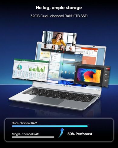 Laptop Computer, 15.6" FHD IPS | Pentium 6500Y | 32GB RAM | 1TB SSD | WiFi 5, BT5.0 | Privacy Shutter – for Office, Media, Home Use, Silver in Kuwait