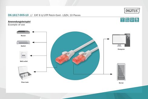 كابل Digitus LAN Cat 6-0.5m - 10 قطع - كابل شبكة RJ45 - UTP غير محمي - متوافق مع Cat-6A وCat-5e - رمادي in Kuwait