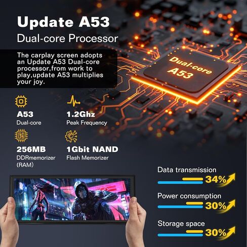 10.26'' Wireless Carplay Screen for Car with 4K Dash Cam & 1080P Backup Camera, Apple Carplay & Android Auto Touchscreen, Car Audio Receivers, GPS Navigation & Mirror Link, for All Vehicles in Kuwait