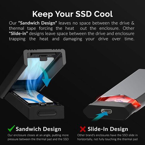 حاوية USB 3.2 Type-C خالية من الأدوات لمحركات أقراص M.2 PCIe NVMe وSATA SSD (EC-SNVE) in Saudi Arabia