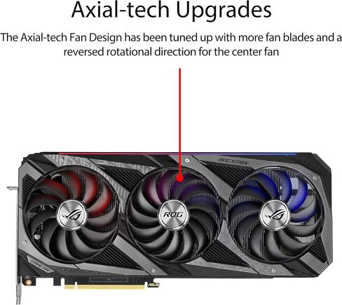 بطاقة رسومات الألعاب ASUS ROG STRIX NVIDIA GeForce RTX 3070 (PCIe 4.0، 8 جيجابايت GDDR6، HDMI 2.1، DisplayPort 1.4a، تصميم مروحة Axial-Tech، 2.9 فتحة، Super Alloy Power II، GPU Tweak II) (متجدد) in Kuwait