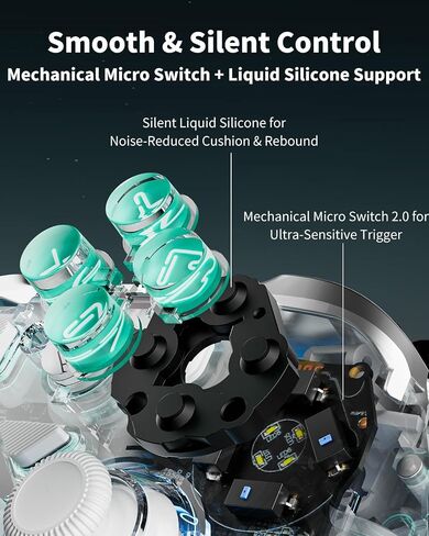 Switch Controller, OLCLSS Wireless Switch Pro Controller for Nintendo Switch/Switch Lite, Supports Gyro Axis, Turbo, NFC Amibo Function and Dual Vibration in Kuwait