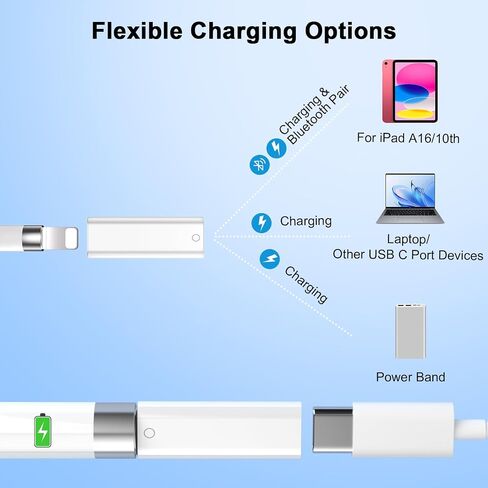 محول USB C إلى قلم الرصاص الأول لجهاز iPad A16 الجيل الحادي عشر والجيل العاشر، من النوع C أنثى إلى محول شاحن Lightning أنثى لقلم Apple الجيل الأول، موصل زوج بلوتوث لiPencil 1 in Kuwait