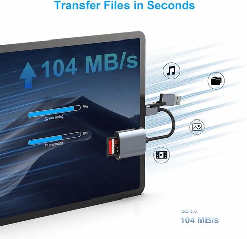 قارئ بطاقات الذاكرة، قارئ بطاقات USB من النوع C/Type-A إلى SD TF متوافق مع iPhone 15 Pro/Max، MacBook Pro/Air 2023، iPad Pro، iMac، S23، XPS 17، Surface Book 3 والمزيد in Kuwait