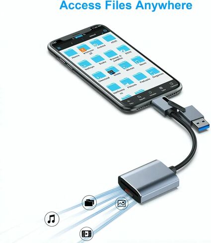 قارئ بطاقات الذاكرة، قارئ بطاقات USB من النوع C/Type-A إلى SD TF متوافق مع iPhone 15 Pro/Max، MacBook Pro/Air 2023، iPad Pro، iMac، S23، XPS 17، Surface Book 3 والمزيد in Kuwait