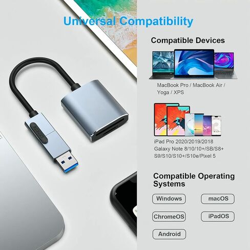 قارئ بطاقات الذاكرة، قارئ بطاقات USB من النوع C/Type-A إلى SD TF متوافق مع iPhone 15 Pro/Max، MacBook Pro/Air 2023، iPad Pro، iMac، S23، XPS 17، Surface Book 3 والمزيد in Kuwait