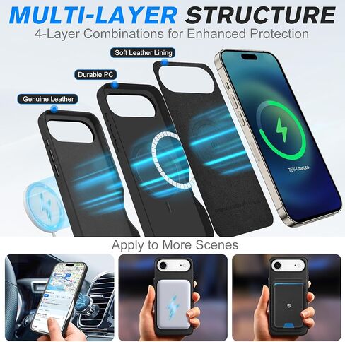 حافظة SHIELDON من الجلد الأصلي لهاتف iPhone 17 Pro Max 6.9" 2025، [تم تحديث زر الكاميرا]، متوافقة مع Magsafe، شحن لاسلكي مغناطيسي، مقاس نحيف، غير قابل للانزلاق، مضاد للخدش، مقاوم للصدمات - أزرق داكن in Saudi Arabia