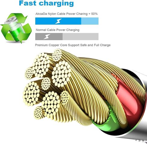 3FT Nylon Braided Fast Charging Lig-ning Cable Compatible Phone 14 Pro/13 mini/13/12/11 Pro MAX/XR/XS/8/7/Plus in Saudi Arabia