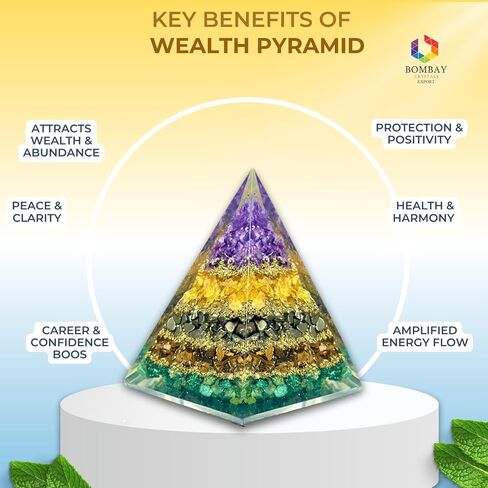 BOMBAY Crystals Orgone Pyramid of Success, Selenite Orgonite Pyramid is Healing Crystals for Positive Energy & Peace and Orgonite Pyramid help in Healing Meditation in Kuwait