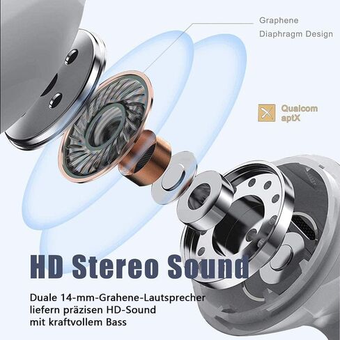 سماعات أذن لاسلكية، سماعات بلوتوث احترافية (الجيل الثاني)، سماعات أذن وقت اللعب 48 ساعة مع ميكروفون، صوت عالي الدقة، شريحة بلوتوث 5.3، شحن USB-C، مقاومة للماء IPX7، سماعة داخل الأذن لهاتف iPhone Andriod in Kuwait