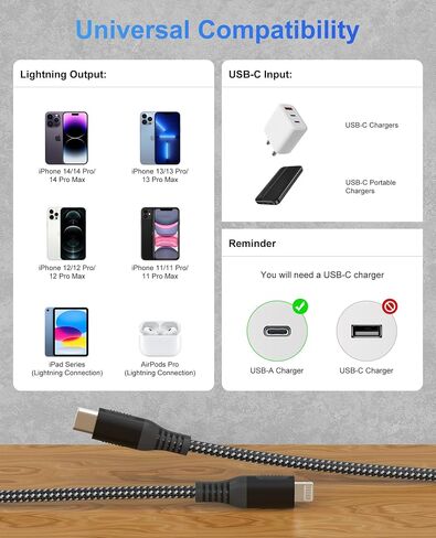 كابل USB-C طويل إلى Lightning بطول 26 قدمًا من النايلون - سلك شاحن iPhone سريع للغاية معتمد من Apple MFi مع توصيل طاقة PD ونقل بيانات بسرعة 480 ميجا بت في الثانية لأجهزة iPhone 14، 13، 12، 11، X، XS، XR، 8، 7 in Saudi Arabia
