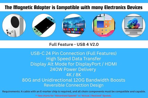 USB-C Magnetic Adapter 2 Pack, 24 Pin, 240W Power Delivery, USB4 80Gbps Data, 8K@60Hz Video (DisplayPort Alt Mode) | Plug & Play Mac/Win, Thunderbolt 3/4, Mac, Type C Devices (1, Black) in Kuwait
