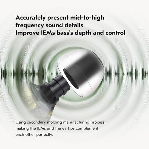 5 Pairs IEM Ear Tips for KZ ZS10 Pro in Ear Monitors, KBEAR 07 Silicone Earbuds Eartips for KZ ZAR CCA CRA Moondrop Chu CCZ Melody DC02 MC02 DC03 DC01-PRO KBEAR KS1 TANGZU Wan'er (Multicolor, 5 Sizes) in Kuwait