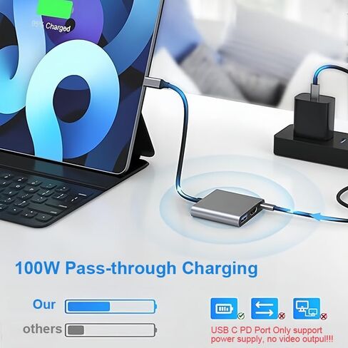 موزع USB C مع HDMI 4K، توصيل طاقة بمنفذ 100 وات C، منفذ USB 3.0، محول محول USB 3.1 نوع C إلى HDMI، متوافق مع MacBook Pro/Air، iPad Pro، iMac، iPhone 16/15، XPS، ThinkPad، S22 in Saudi Arabia