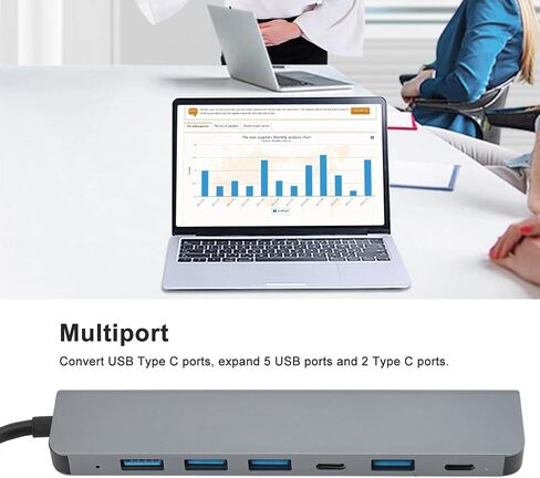 7 in 1 USB C Hub, 5 USB Ports & 2 Type C Multiport Expander, Aluminum Data Hub for PC, Laptop, Hard Drive, Printer, Plug and Play in Saudi Arabia